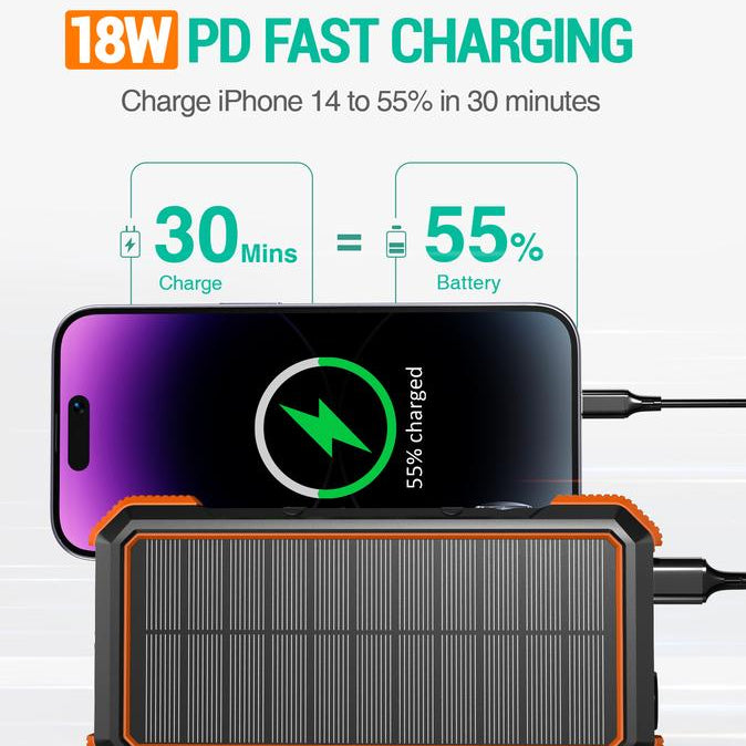 Solar Power Bank