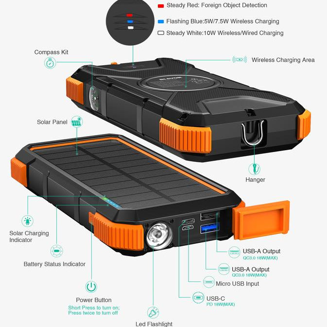 Solar Power Bank